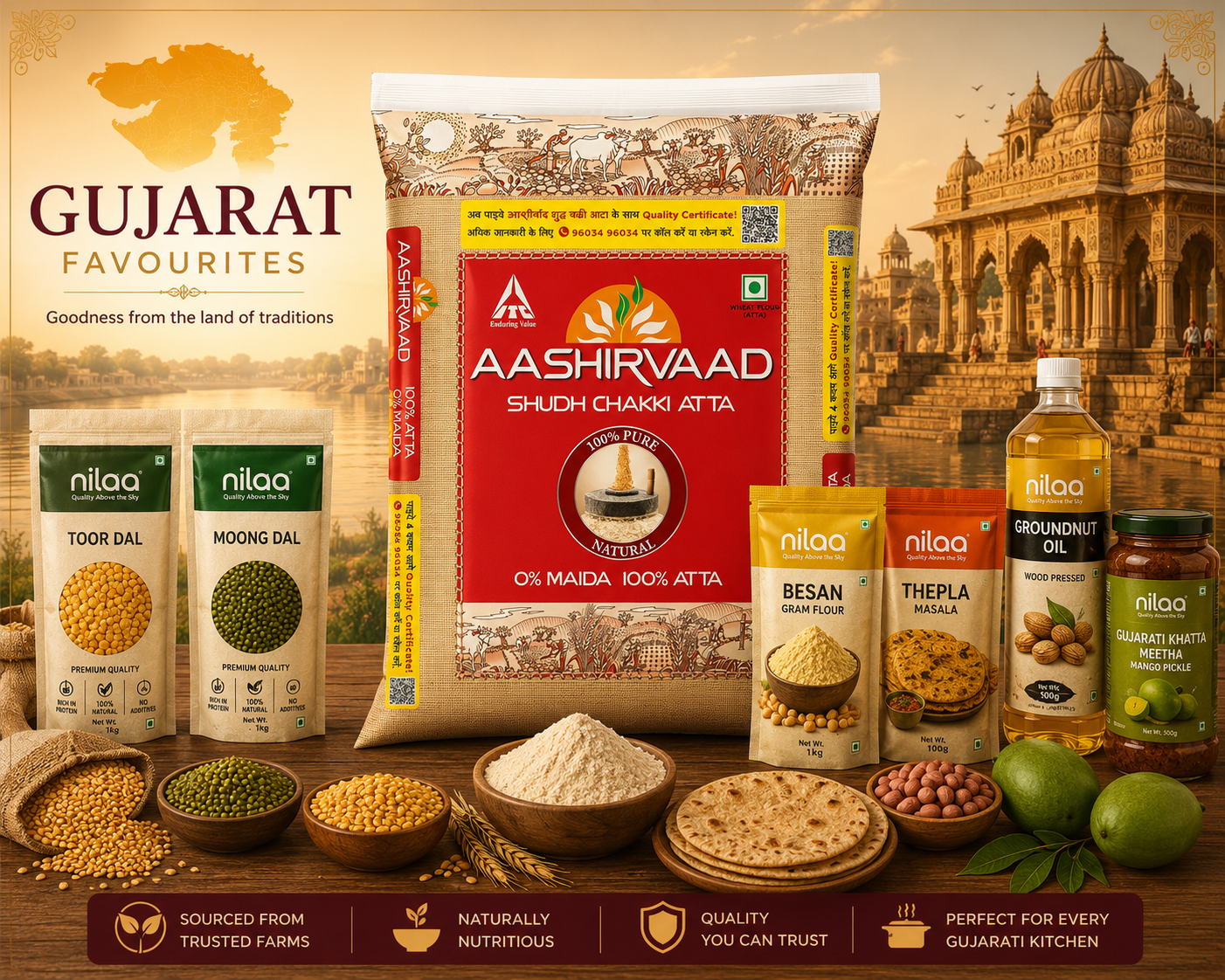 Gujarat